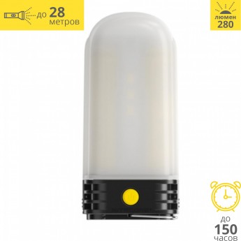 Фонарь NITECORE LR60 20704 Фонарь NITECORE LR60 20704