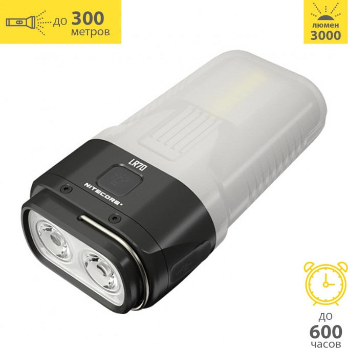 Кемпинговый фонарь NITECORE LR70 22805