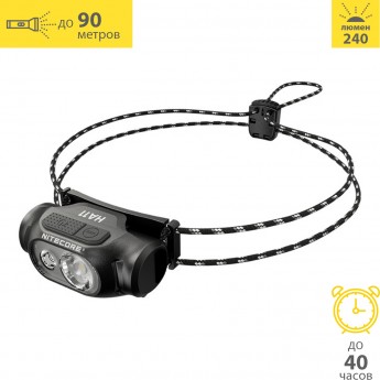 Налобный фонарь NITECORE HA11 Налобный фонарь NITECORE HA11