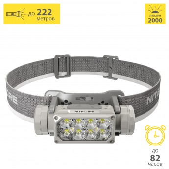 Налобный фонарь NITECORE HC65 UHE ULTRA HIGH TRIPLE OUTPUT METAL HEADLAMP Налобный фонарь NITECORE HC65 UHE ULTRA HIGH TRIPLE OUTPUT METAL HEADLAMP