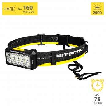 Налобный фонарь NITECORE HU2000