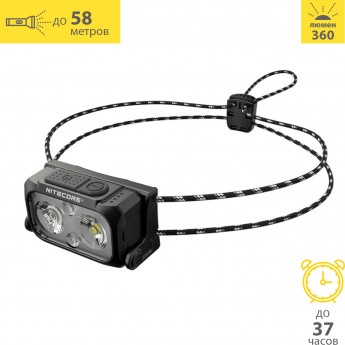 Налобный фонарь NITECORE NU21 Midnight Shadow Налобный фонарь NITECORE NU21 Midnight Shadow