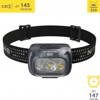 Налобный фонарь NITECORE NU31 SLATE GREY PRIMARY Налобный фонарь NITECORE NU31 SLATE GREY PRIMARY