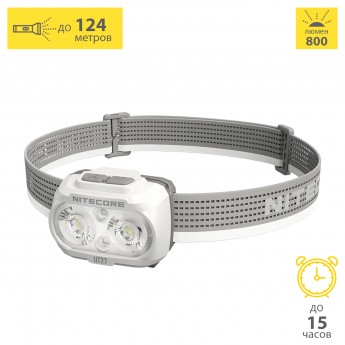Налобный фонарь NITECORE UT27 White Налобный фонарь NITECORE UT27 White