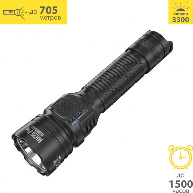 Подствольный фонарь NITECORE MH25PRO UHi 0344