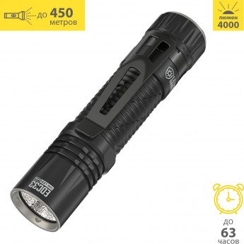 Повседневный фонарь NITECORE EDC33 Повседневный фонарь NITECORE EDC33